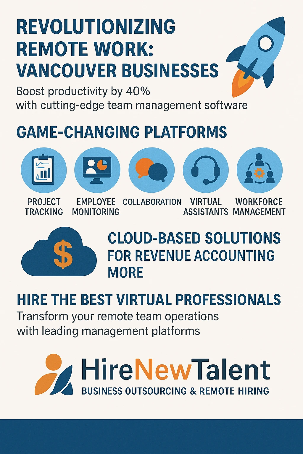 Remote team management software Vancouver key takeaways infographic
